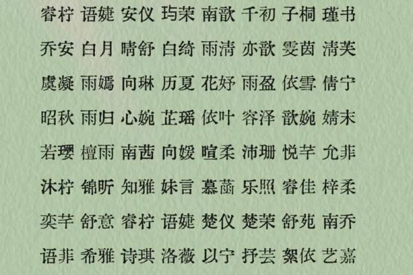 适合女孩的名字大全-姓名学姓名