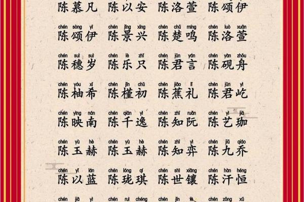 宝宝起名三步曲和六大忌讳-姓名学-华易网姓名