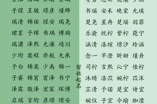 宝宝起名三步曲和六大忌讳-姓名学-华易网姓名