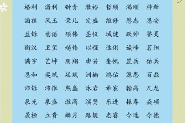 带火字旁的男孩名字-名字大全-姓名学-华易算命网姓名