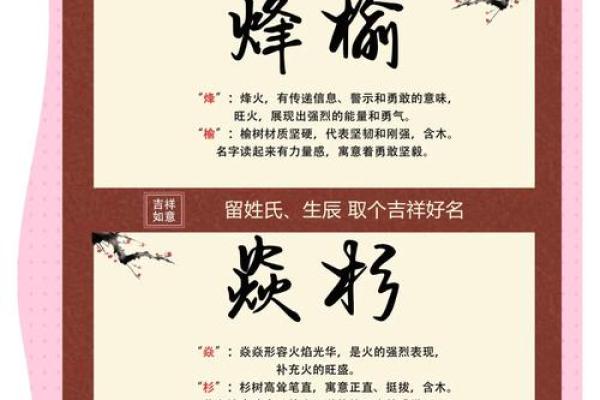 带火字旁的男孩名字-名字大全-姓名学-华易算命网姓名