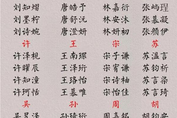 万姓男孩名字大全-万姓男孩起名字大全-万姓名字大全姓名