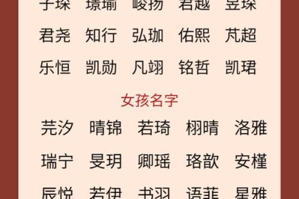 名字要讲究五行配合-姓名学-华易网姓名