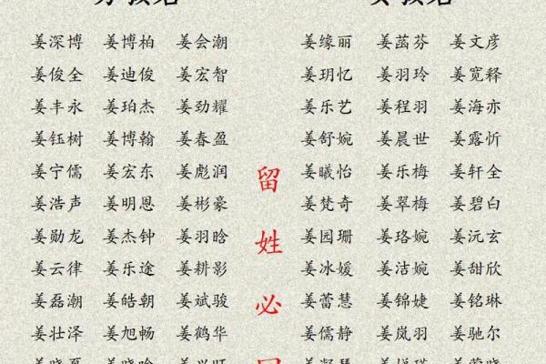 姓姜的名人-名人大全-姓名学-华易算命网姓名