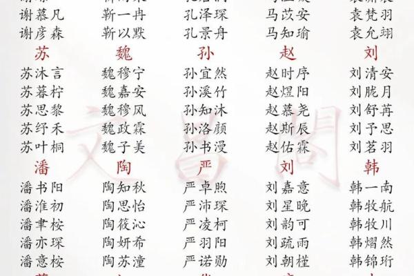 2019年6月26号寅时出生的男孩起名时要注意什么姓名 2019年6月26号寅时出生的男孩起名时要注意什么姓名