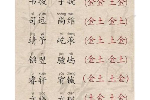 2019年6月26号寅时出生的男孩起名时要注意什么姓名 2019年6月26号寅时出生的男孩起名时要注意什么姓名