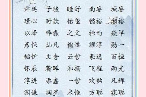 傍晚7点出生的属虎男孩要怎么样起名姓名 傍晚7点出生的属虎男孩要怎么样起名姓名