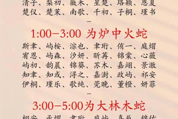 2019年5月2号子时出生的男孩要怎么起名字姓名 2019年5月2号子时出生的男孩要怎么起名字姓名