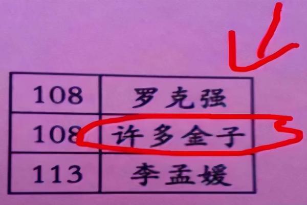 元姓男孩名字大全-元姓男孩起名字大全-元姓名字大全姓名 元姓男孩名字大全-元姓男孩起名字大全-元姓名字大全姓名