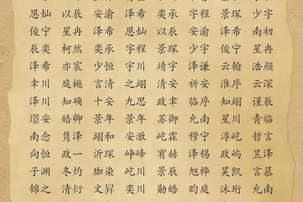 2019年3月31号酉时出生的男孩要怎么起名字姓名 2019年3月31号酉时出生的男孩要怎么起名字姓名