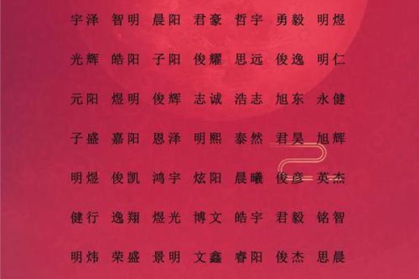 卫姓男孩名字大全-卫姓男孩起名字大全-卫姓名字大全姓名 卫姓男孩名字大全-卫姓男孩起名字大全-卫姓名字大全姓名
