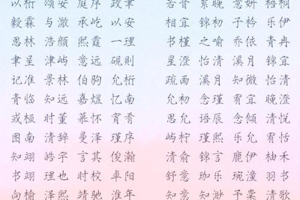 带土字旁的女孩名字-名字大全-姓名学-华易算命网姓名 带土字旁的女孩名字-名字大全-姓名学-华易算命网姓名