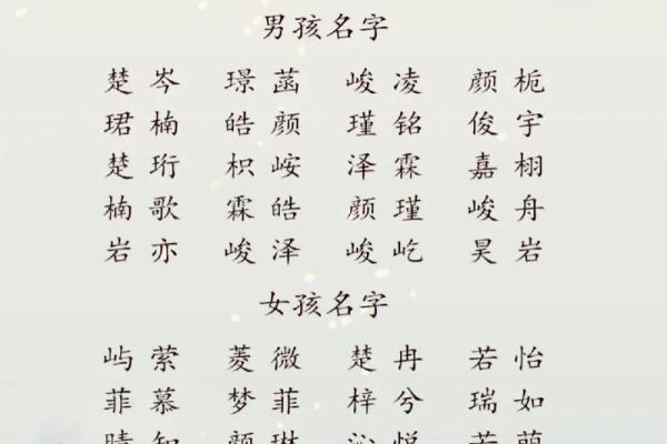 2019年3月25号丑时出生的男孩如何起名姓名 2019年3月25号丑时出生的男孩如何起名姓名