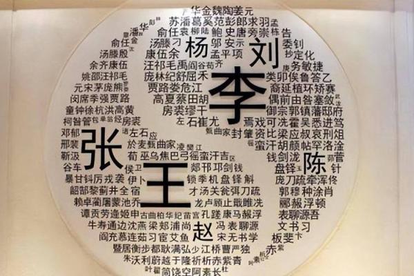 解姓女孩名字大全-解姓女孩起名字大全-解姓名字大全姓名 解姓女孩名字大全-解姓女孩起名字大全-解姓名字大全姓名