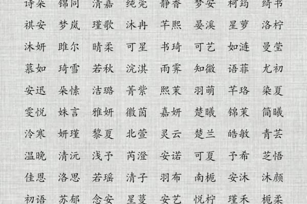 解姓女孩名字大全-解姓女孩起名字大全-解姓名字大全姓名 解姓女孩名字大全-解姓女孩起名字大全-解姓名字大全姓名