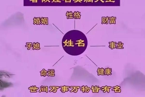 梁丘氏的人主要迁徙位置和郡望堂号-姓名学-华易算命网姓名 梁丘氏的人主要迁徙位置和郡望堂号-姓名学-华易算命网姓名