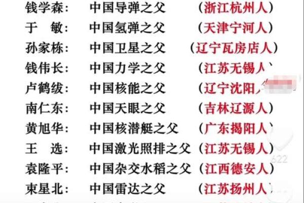 姓满的名人-姓名学-华易算命网姓名