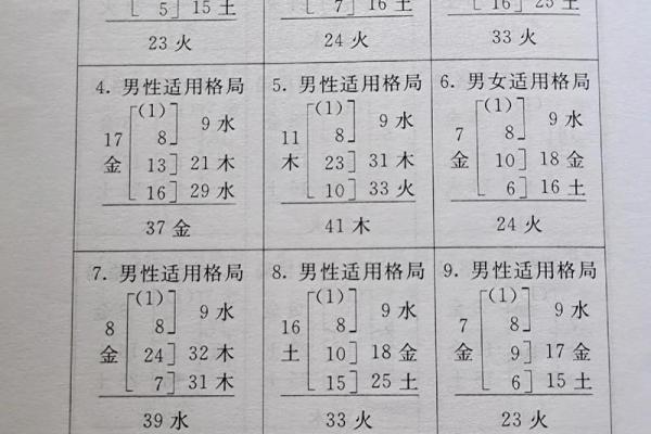 姓满的名人-姓名学-华易算命网姓名