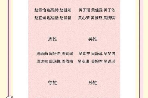 常姓女孩名字大全-常姓女孩起名字大全-常姓名字大全姓名 常姓女孩名字大全-常姓女孩起名字大全-常姓名字大全姓名
