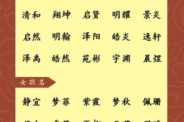 毕姓女孩名字大全-毕姓女孩起名字大全-毕姓名字大全姓名 毕姓女孩名字大全-毕姓女孩起名字大全-毕姓名字大全姓名