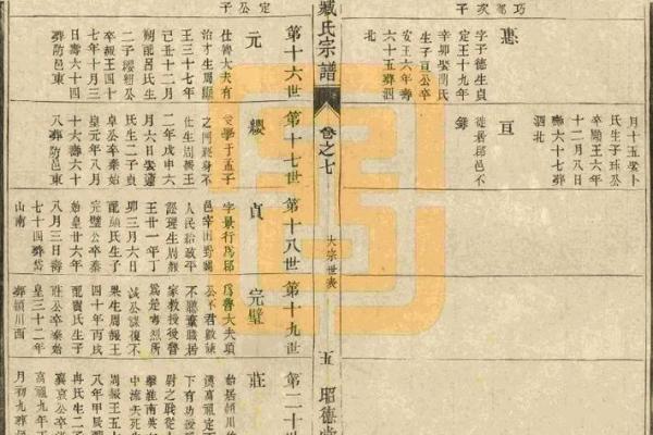 臧姓女孩名字大全-臧姓女孩起名字大全-臧姓名字大全姓名